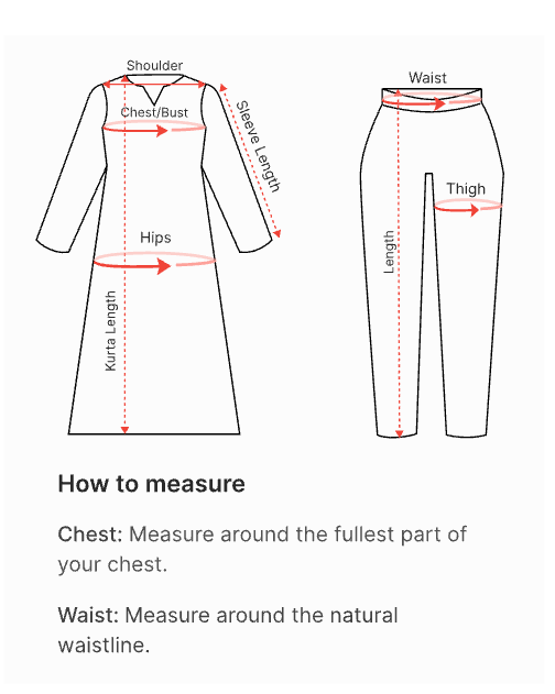 Measurement guide showing line drawings of a long dress and a pair of pants with labeled body measurement areas including shoulder, chest/bust, sleeve length, hips, kurna length, waist, and thigh, plus text instructions on how to measure.